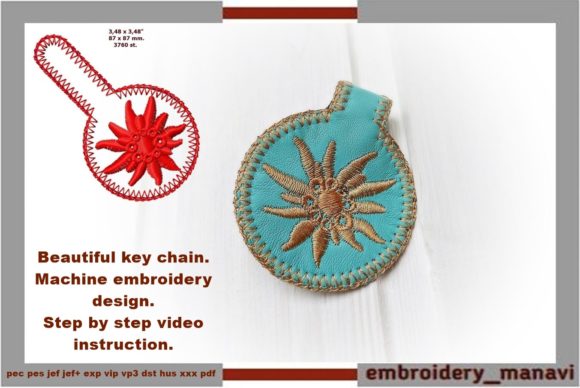 Reviewing Beautiful Key Chain 3 for Branded Merch